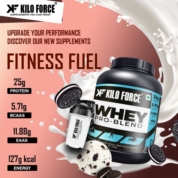 kiloforce whey protein
