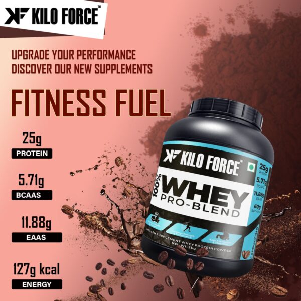 kiloforce whey protein