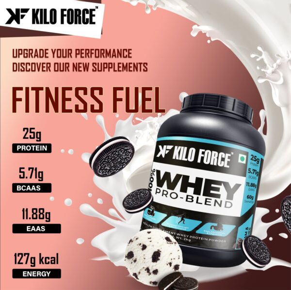 kiloforce whey protein