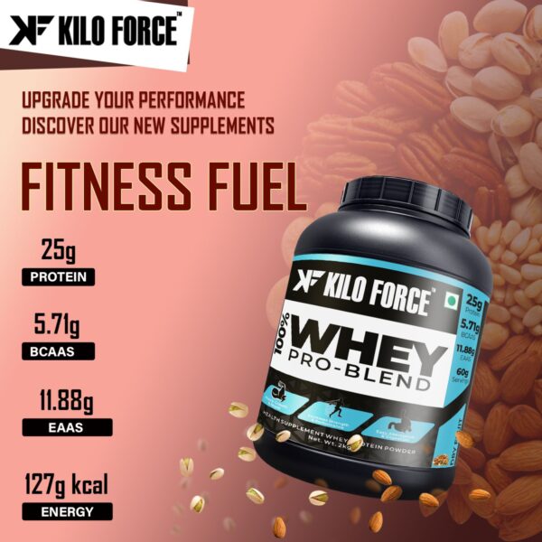 kiloforce whey protein