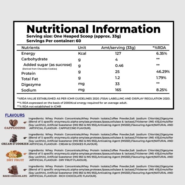 kiloforce whey protein