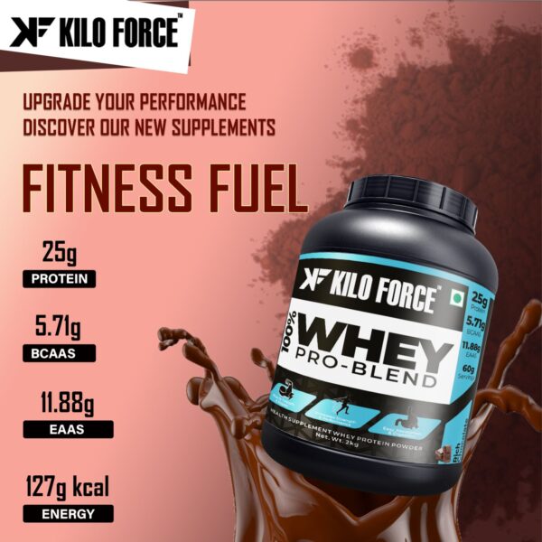 kiloforce whey protein