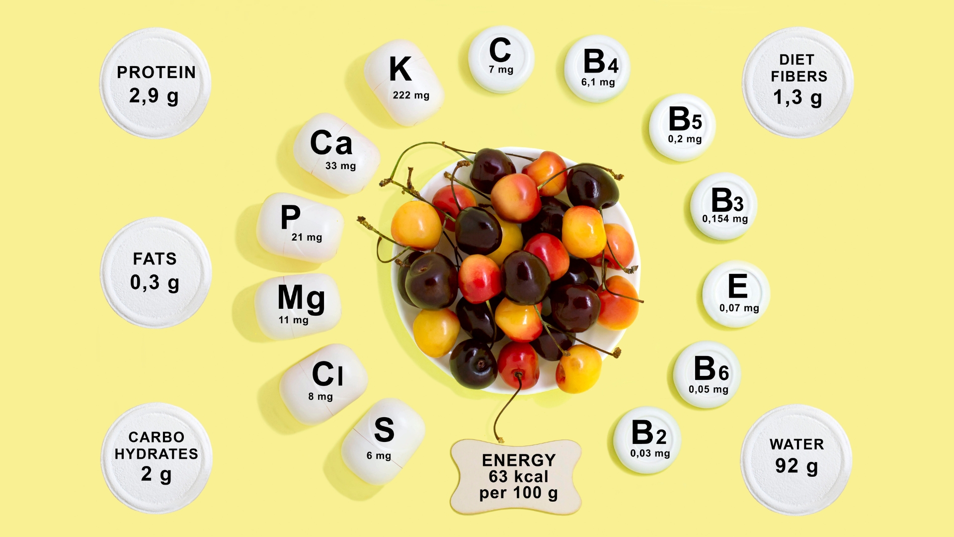 The Role of Vitamins and Minerals in a Healthy Diet - Kiloforce