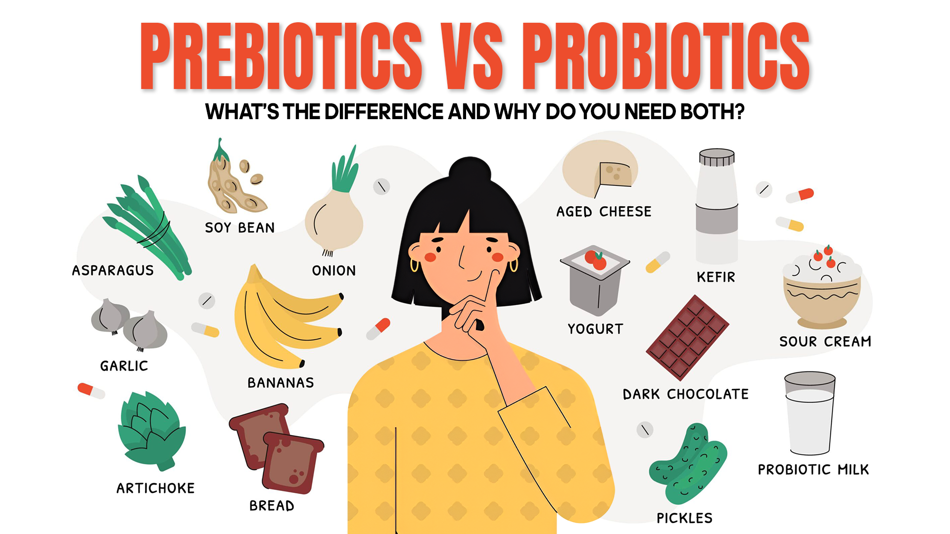Probiotics vs Prebiotics: The Ultimate Health Duo